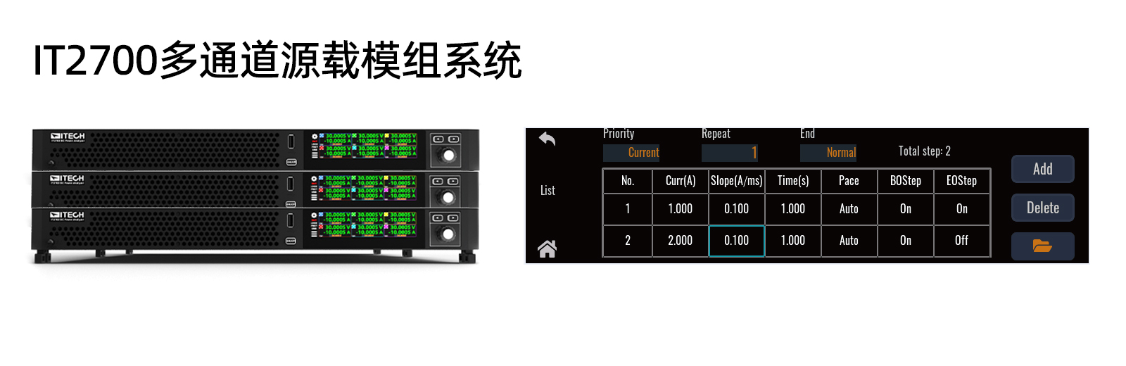 半导体芯片老化测试：艾德克斯IT2700的"多通道+回馈式"创新解决方案